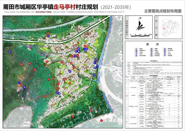 德米村全新发展规划揭晓