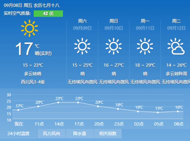 2025年1月28日 第7页